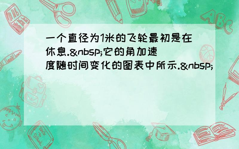 一个直径为1米的飞轮最初是在休息. 它的角加速度随时间变化的图表中所示. 