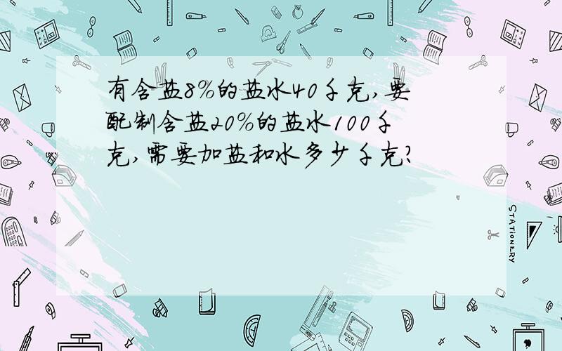 有含盐8%的盐水40千克,要配制含盐20%的盐水100千克,需要加盐和水多少千克?