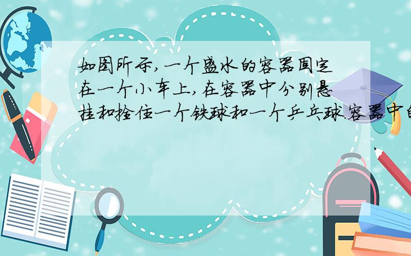 如图所示,一个盛水的容器固定在一个小车上,在容器中分别悬挂和拴住一个铁球和一个乒乓球.容器中的水和铁球、乒乓球都处于静止