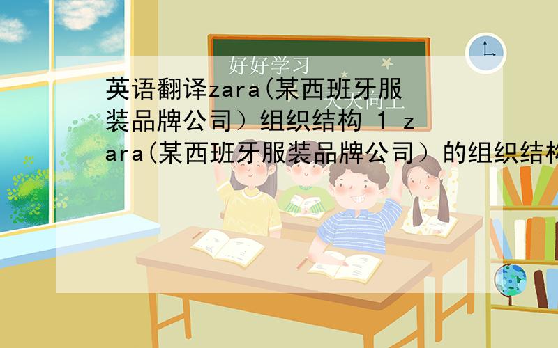 英语翻译zara(某西班牙服装品牌公司）组织结构 1 zara(某西班牙服装品牌公司）的组织结构中各个部门的分布过于趋于