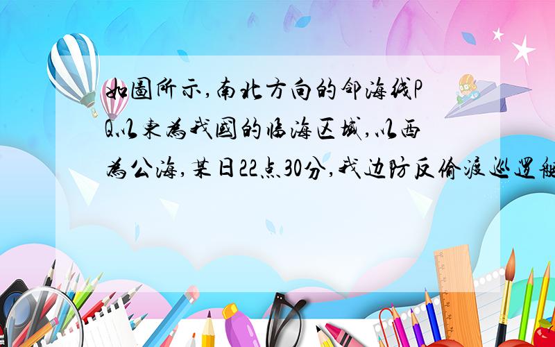 如图所示,南北方向的邻海线PQ以东为我国的临海区域,以西为公海,某日22点30分,我边防反偷渡巡逻艇发现其正西方向有一可