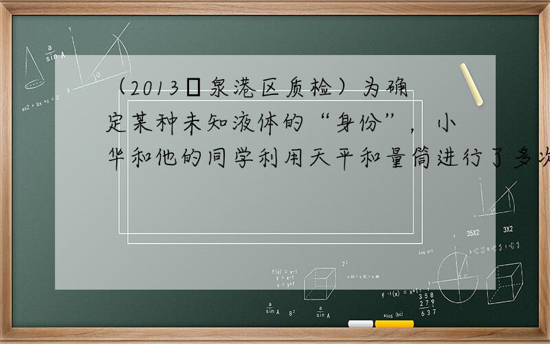 （2013•泉港区质检）为确定某种未知液体的“身份”，小华和他的同学利用天平和量筒进行了多次测量．某次的操作如下：