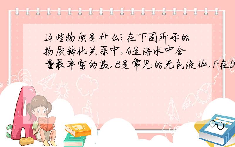 这些物质是什么?在下图所示的物质转化关系中,A是海水中含量最丰富的盐,B是常见的无色液体,F在D中燃烧发出苍白色火焰.H