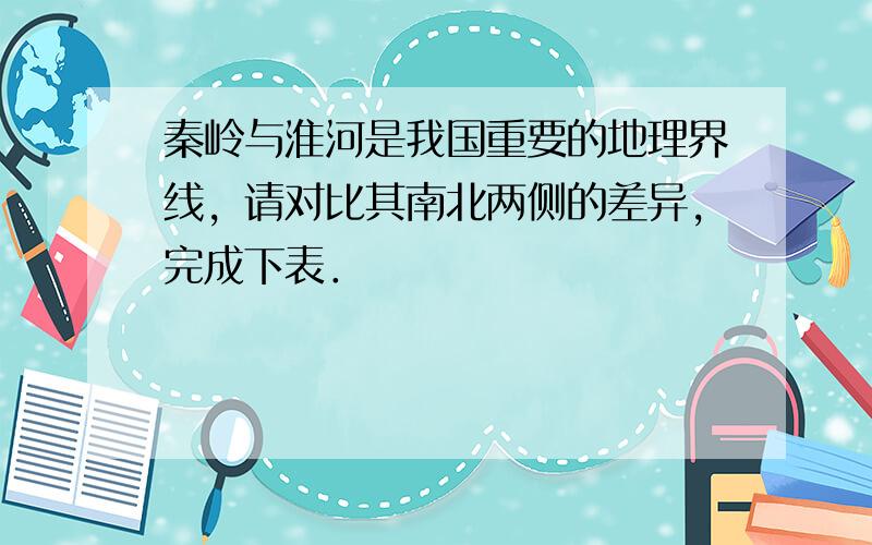 秦岭与淮河是我国重要的地理界线，请对比其南北两侧的差异，完成下表．