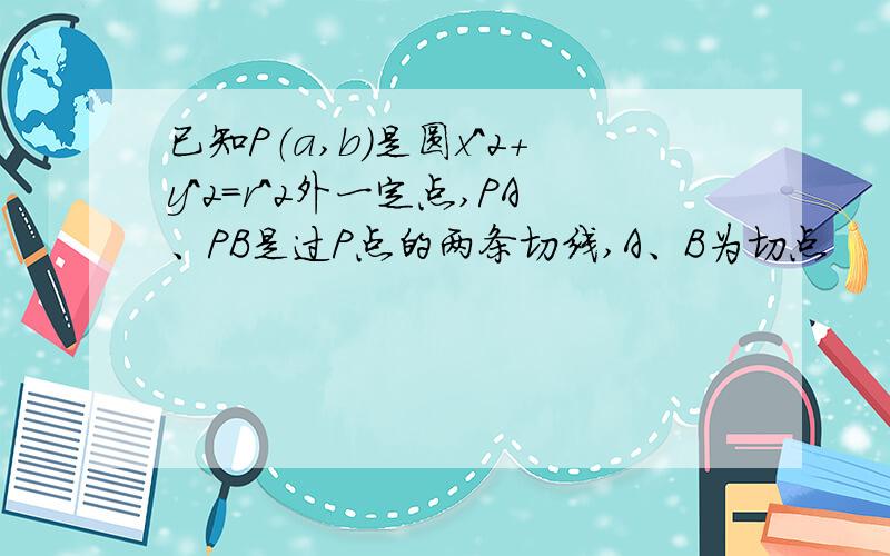 已知P（a,b）是圆x^2+y^2=r^2外一定点,PA、PB是过P点的两条切线,A、B为切点