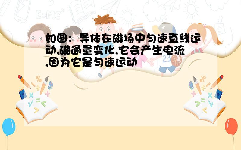 如图：导体在磁场中匀速直线运动,磁通量变化,它会产生电流,因为它是匀速运动