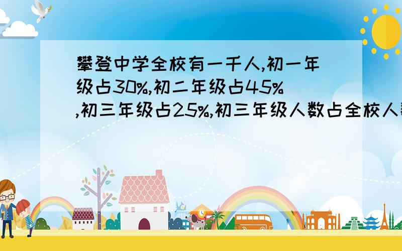 攀登中学全校有一千人,初一年级占30%,初二年级占45%,初三年级占25%,初三年级人数占全校人数的百分之几?