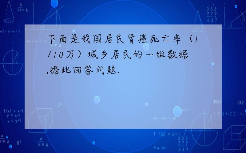 下面是我国居民肾癌死亡率（1/10万）城乡居民的一组数据,据此回答问题.