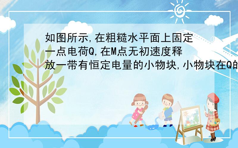 如图所示,在粗糙水平面上固定一点电荷Q,在M点无初速度释放一带有恒定电量的小物块,小物块在Q的电场中运动到N点静止,则从