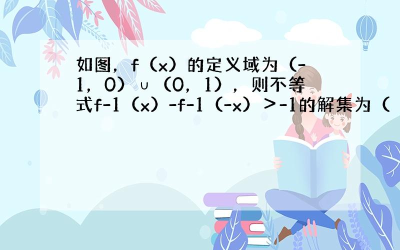 如图，f（x）的定义域为（-1，0）∪（0，1），则不等式f-1（x）-f-1（-x）＞-1的解集为（　　）