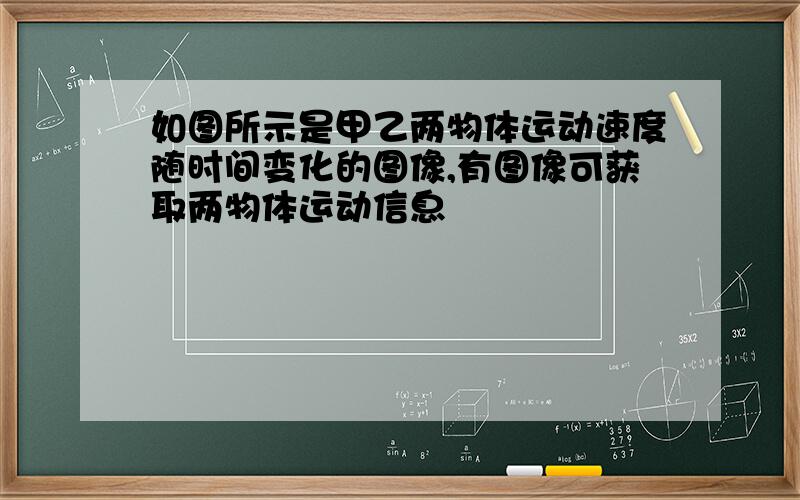 如图所示是甲乙两物体运动速度随时间变化的图像,有图像可获取两物体运动信息