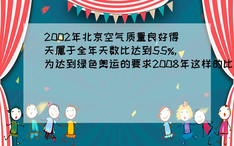 2002年北京空气质量良好得天属于全年天数比达到55%,为达到绿色奥运的要求2008年这样的比值超过74%那么2008年