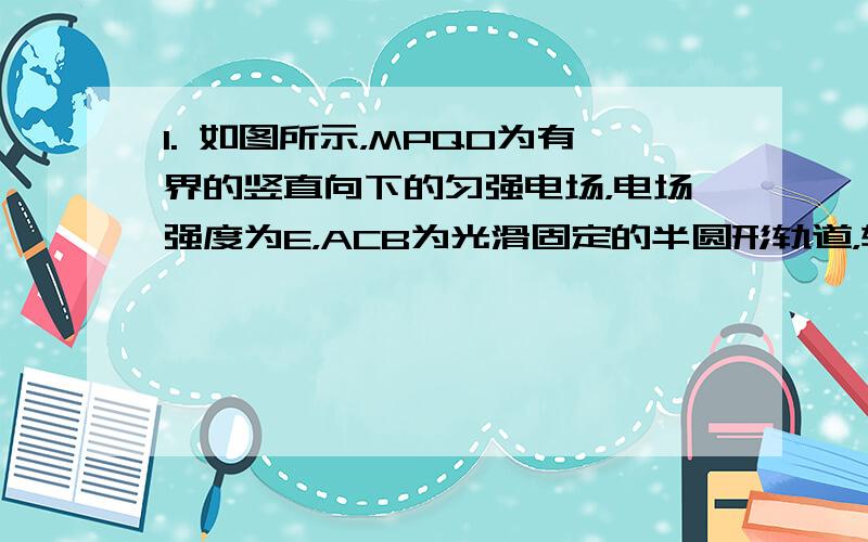 1. 如图所示，MPQO为有界的竖直向下的匀强电场，电场强度为E，ACB为光滑固定的半圆形轨道，轨道半径为R，A、B为圆