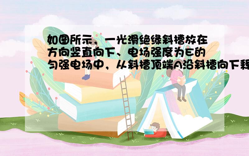 如图所示，一光滑绝缘斜槽放在方向竖直向下、电场强度为E的匀强电场中，从斜槽顶端A沿斜槽向下释放一初速度为v0的带负电的小