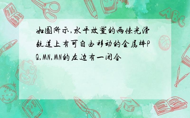 如图所示,水平放置的两条光滑轨道上有可自由移动的金属棒PQ,MN,MN的左边有一闭合