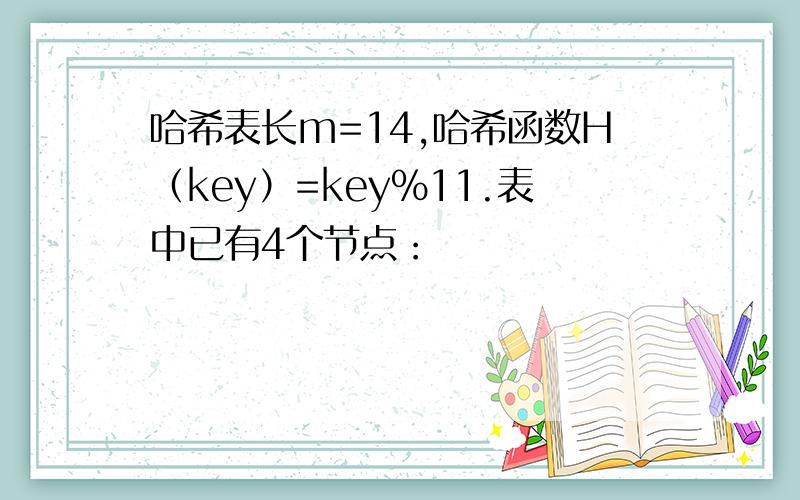 哈希表长m=14,哈希函数H（key）=key%11.表中已有4个节点：