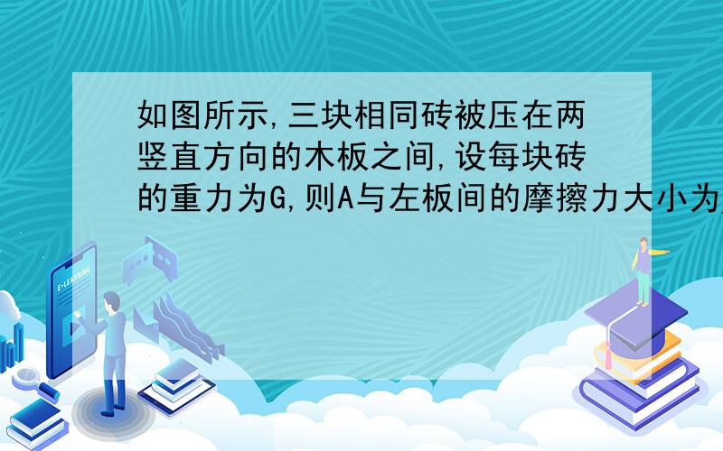 如图所示,三块相同砖被压在两竖直方向的木板之间,设每块砖的重力为G,则A与左板间的摩擦力大小为_____,A与B之间的摩