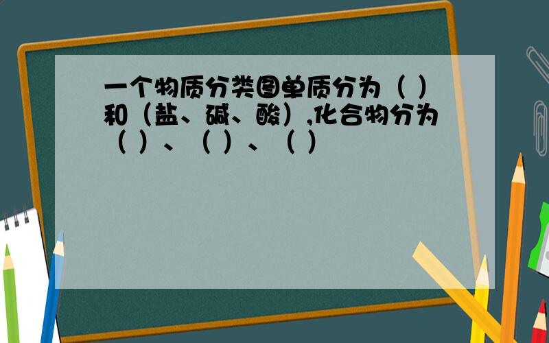 一个物质分类图单质分为（ ）和（盐、碱、酸）,化合物分为（ ）、（ ）、（ ）