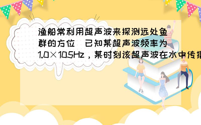 渔船常利用超声波来探测远处鱼群的方位．已知某超声波频率为1.0×105Hz，某时刻该超声波在水中传播的波动图象如图所示．