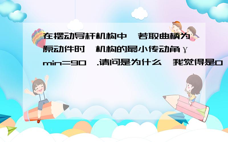 在摆动导杆机构中,若取曲柄为原动件时,机构的最小传动角γmin=90°.请问是为什么,我觉得是0°