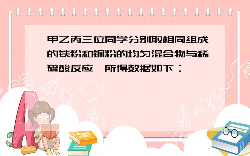 甲乙丙三位同学分别取相同组成的铁粉和铜粉的均匀混合物与稀硫酸反应,所得数据如下：