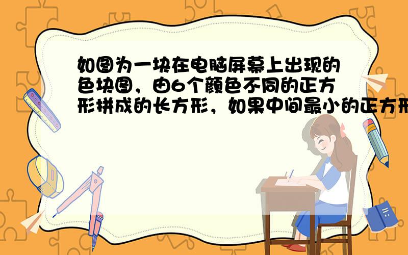 如图为一块在电脑屏幕上出现的色块图，由6个颜色不同的正方形拼成的长方形，如果中间最小的正方形边长为1，求所拼成的长方形的