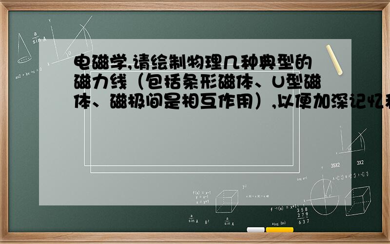 电磁学,请绘制物理几种典型的磁力线（包括条形磁体、U型磁体、磁极间是相互作用）,以便加深记忆和理解.