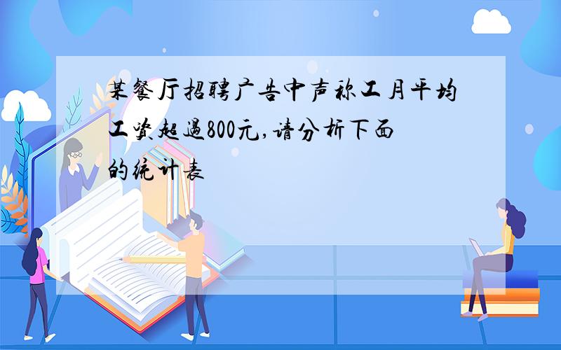 某餐厅招聘广告中声称工月平均工资超过800元,请分析下面的统计表