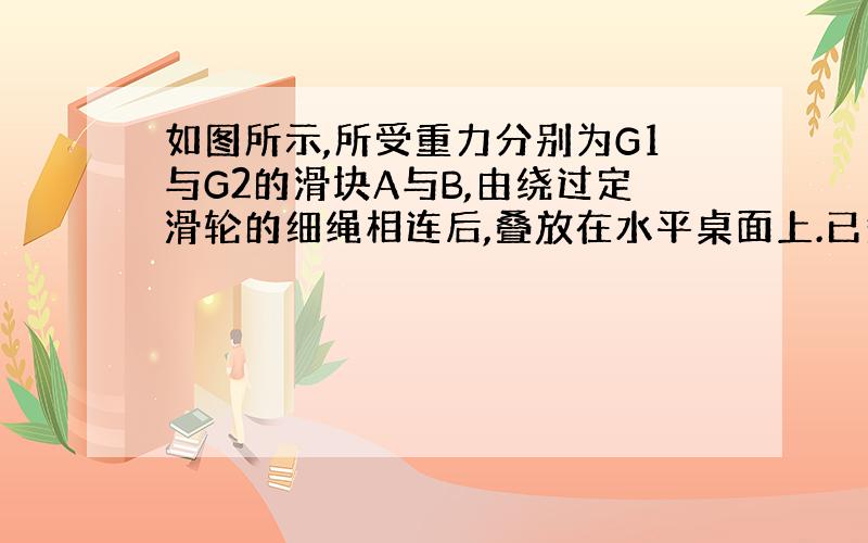 如图所示,所受重力分别为G1与G2的滑块A与B,由绕过定滑轮的细绳相连后,叠放在水平桌面上.已知A与B间的摩擦因数为μ1