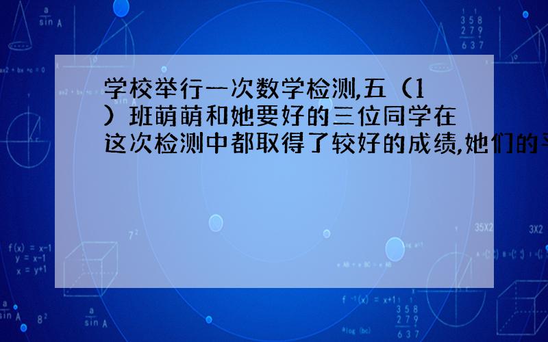 学校举行一次数学检测,五（1）班萌萌和她要好的三位同学在这次检测中都取得了较好的成绩,她们的平均分达到96分.但是,张晓