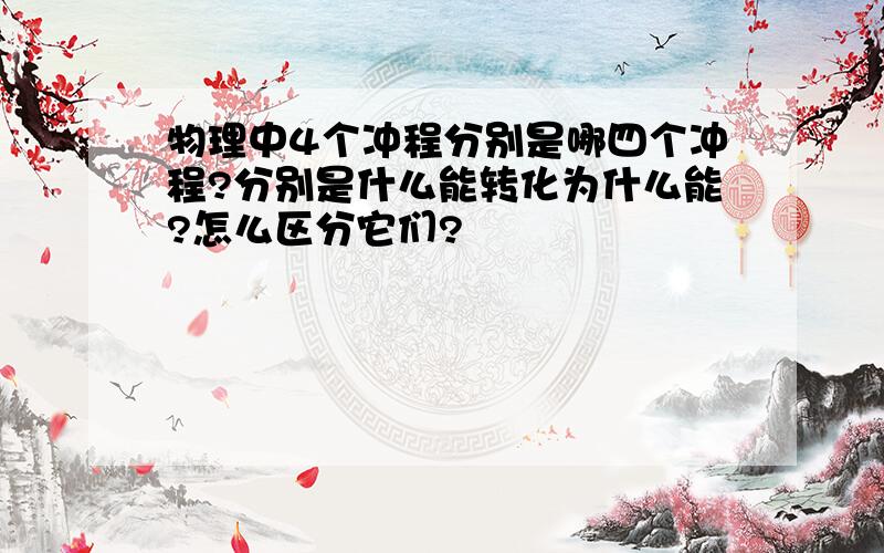 物理中4个冲程分别是哪四个冲程?分别是什么能转化为什么能?怎么区分它们?