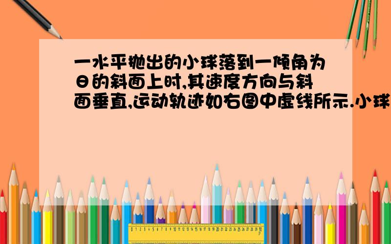 一水平抛出的小球落到一倾角为θ的斜面上时,其速度方向与斜面垂直,运动轨迹如右图中虚线所示.小球在竖直方向的速度与水平速度