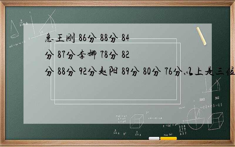 急王刚 86分 88分 84分 87分李娜 78分 82分 88分 92分赵阳 89分 80分 76分以上是三位同学5—