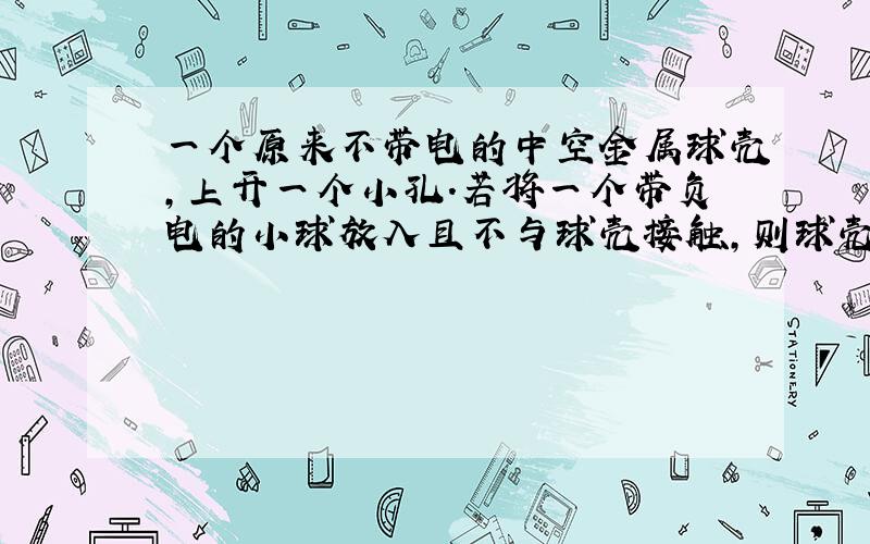 一个原来不带电的中空金属球壳，上开一个小孔．若将一个带负电的小球放入且不与球壳接触，则球壳外表面带______电，内表面