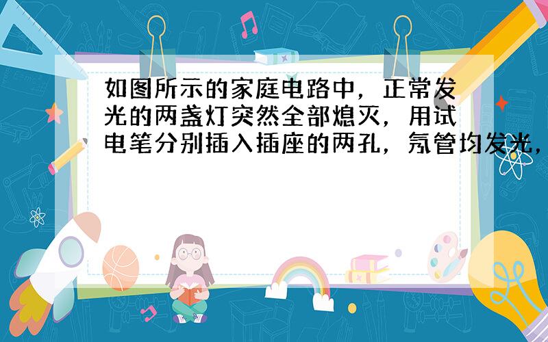 如图所示的家庭电路中，正常发光的两盏灯突然全部熄灭，用试电笔分别插入插座的两孔，氖管均发光，造成这一现象的原因可能是（