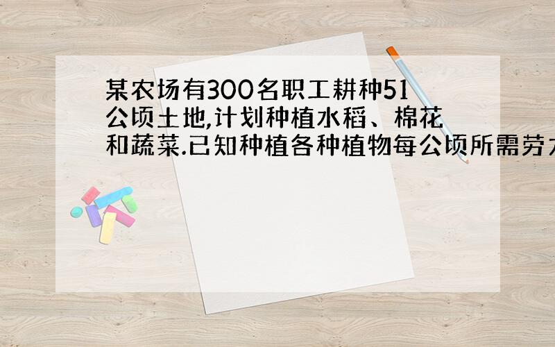 某农场有300名职工耕种51公顷土地,计划种植水稻、棉花和蔬菜.已知种植各种植物每公顷所需劳力人数及投入的资金如下表：