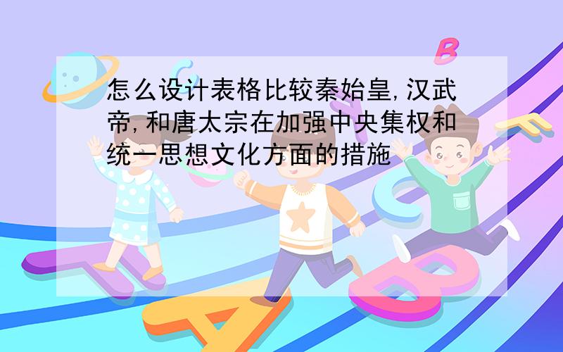 怎么设计表格比较秦始皇,汉武帝,和唐太宗在加强中央集权和统一思想文化方面的措施