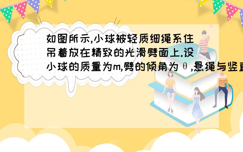 如图所示,小球被轻质细绳系住吊着放在精致的光滑劈面上.设小球的质量为m,劈的倾角为θ,悬绳与竖直方向夹角为α,试求悬绳对