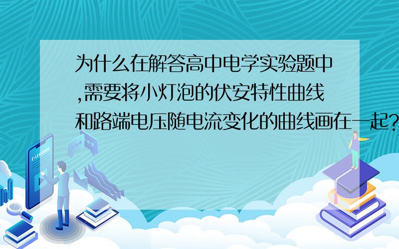 为什么在解答高中电学实验题中,需要将小灯泡的伏安特性曲线和路端电压随电流变化的曲线画在一起?