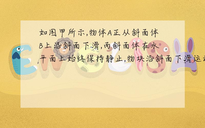 如图甲所示,物体A正从斜面体B上沿斜面下滑,而斜面体在水平面上始终保持静止,物块沿斜面下滑运动的v-t图象如图乙所示,则