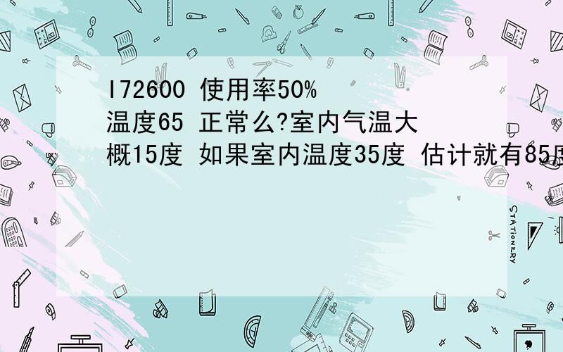 I72600 使用率50% 温度65 正常么?室内气温大概15度 如果室内温度35度 估计就有85度了吧?