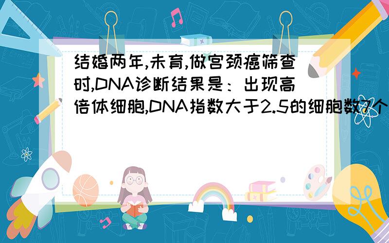 结婚两年,未育,做宫颈癌筛查时,DNA诊断结果是：出现高倍体细胞,DNA指数大于2.5的细胞数7个请问严重吗