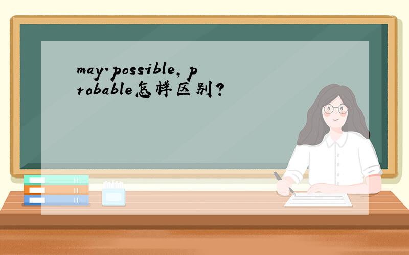 may.possible,probable怎样区别?