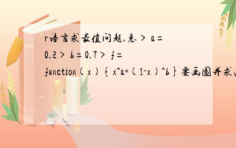 r语言求最值问题,急> a=0.2> b=0.7> f=function(x){x^a*(1-x)^b}要画图并求函数最