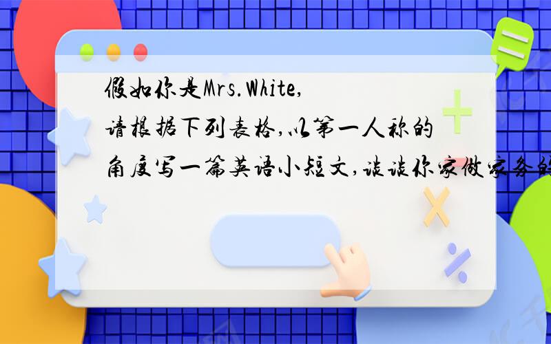 假如你是Mrs.White,请根据下列表格,以第一人称的角度写一篇英语小短文,谈谈你家做家务的一些情况.字数大约在80词