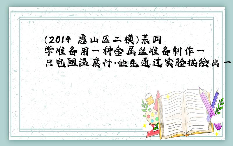 （2014•惠山区二模）某同学准备用一种金属丝准备制作一只电阻温度计．他先通过实验描绘出一段金属丝的U-I曲线，如图甲所