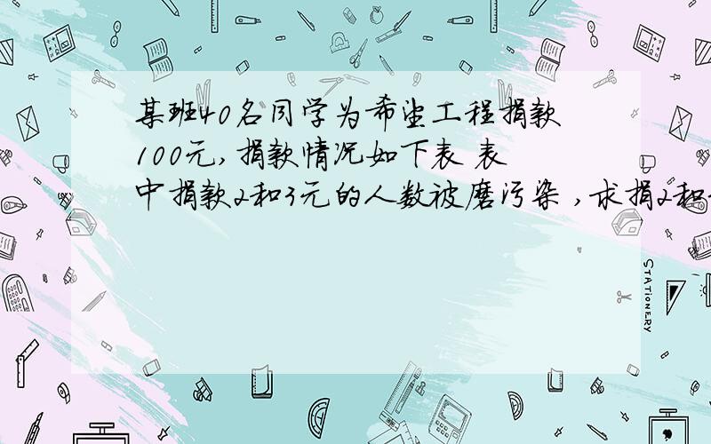 某班40名同学为希望工程捐款100元,捐款情况如下表 表中捐款2和3元的人数被磨污染 ,求捐2和3元的人数.