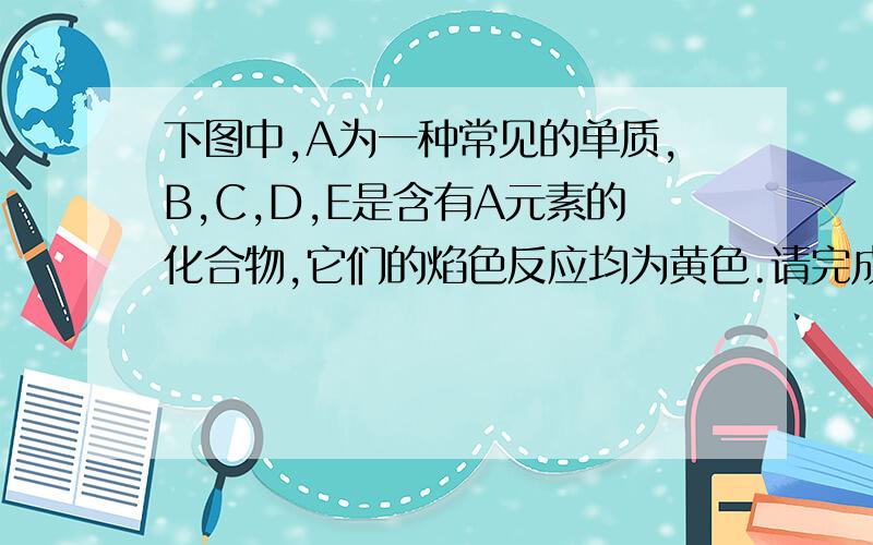 下图中,A为一种常见的单质,B,C,D,E是含有A元素的化合物,它们的焰色反应均为黄色.请完成下列各题：