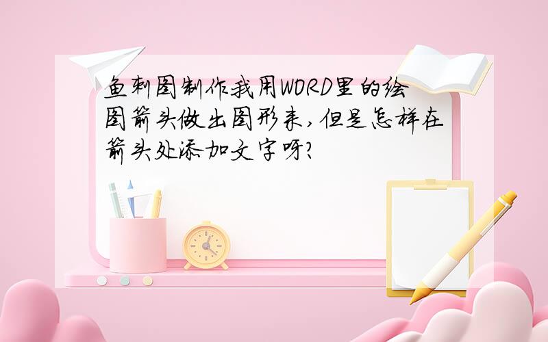 鱼刺图制作我用WORD里的绘图箭头做出图形来,但是怎样在箭头处添加文字呀?