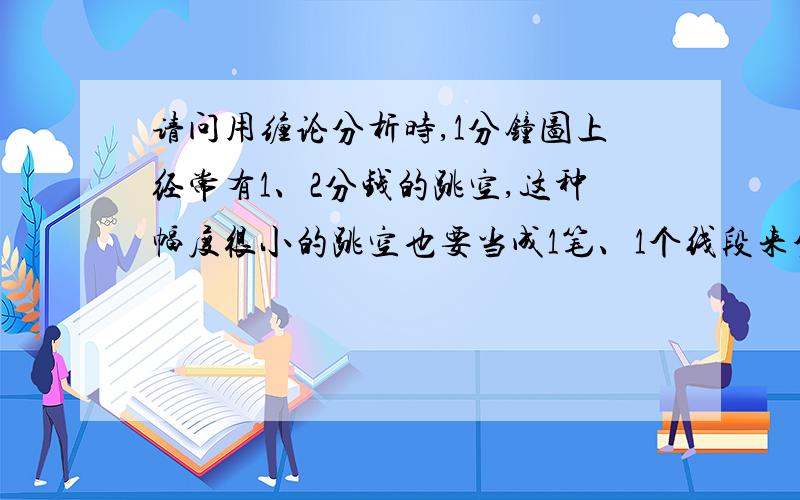 请问用缠论分析时,1分钟图上经常有1、2分钱的跳空,这种幅度很小的跳空也要当成1笔、1个线段来分析吗?